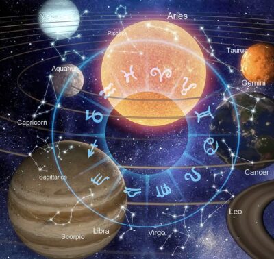 Rectification – Accurate Birth Time Calculation